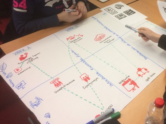 blended learning workshop